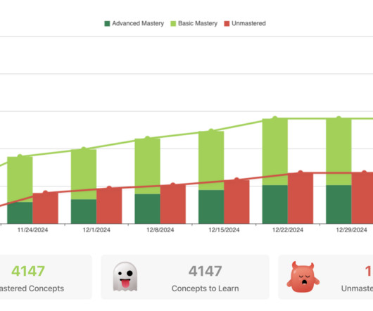 ClassGaga – AI-Powered Math Learning Platform for K–12